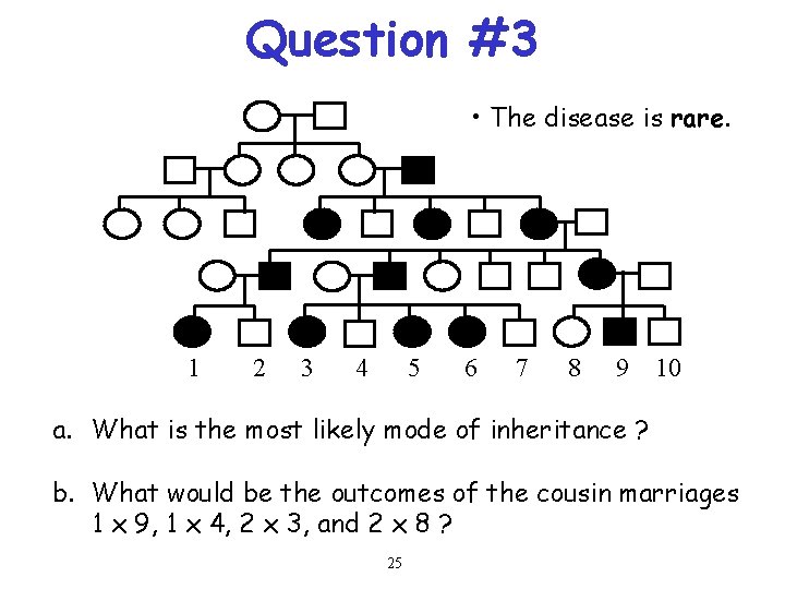 Question #3 • The disease is rare. 1 2 3 4 5 6 7