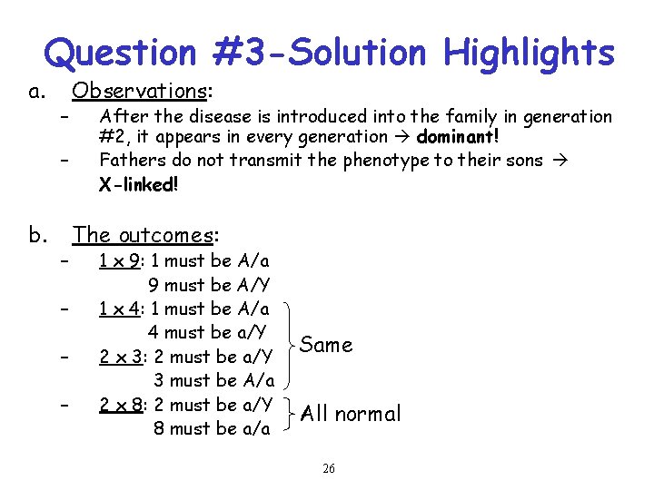 Question #3 -Solution Highlights a. – – b. – – Observations: After the disease