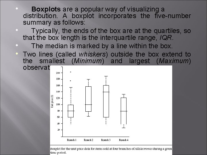  • • Boxplots are a popular way of visualizing a distribution. A boxplot