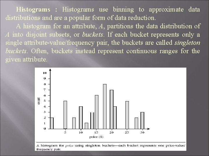 Histograms : Histograms use binning to approximate data distributions and are a popular form