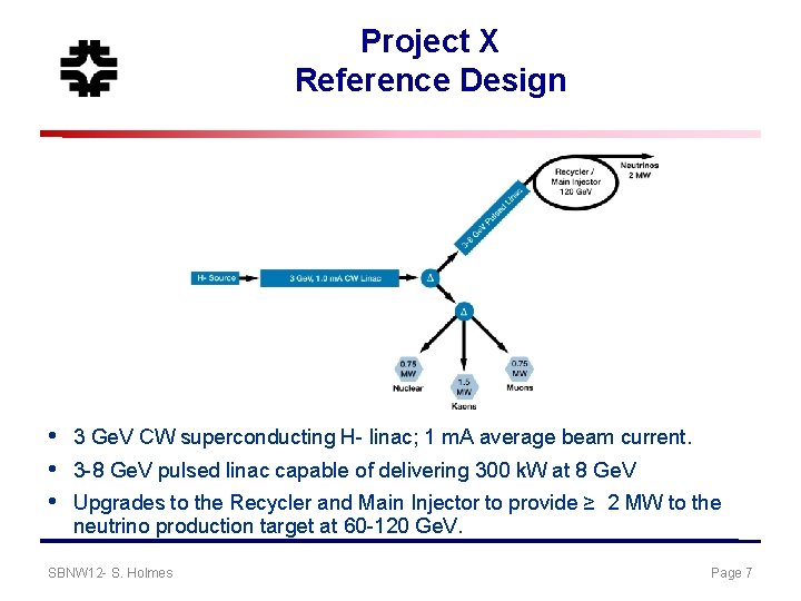 Evolution of Proton Capabilities Fermilab and Elsewhere Steve