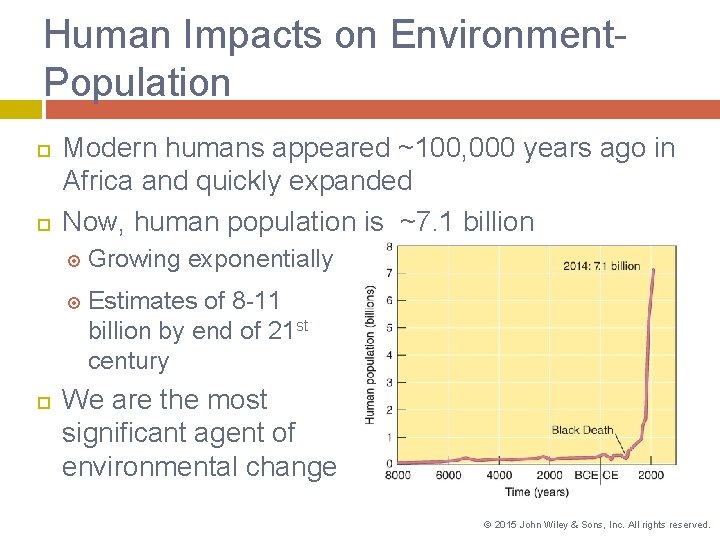 Human Impacts on Environment. Population Modern humans appeared ~100, 000 years ago in Africa