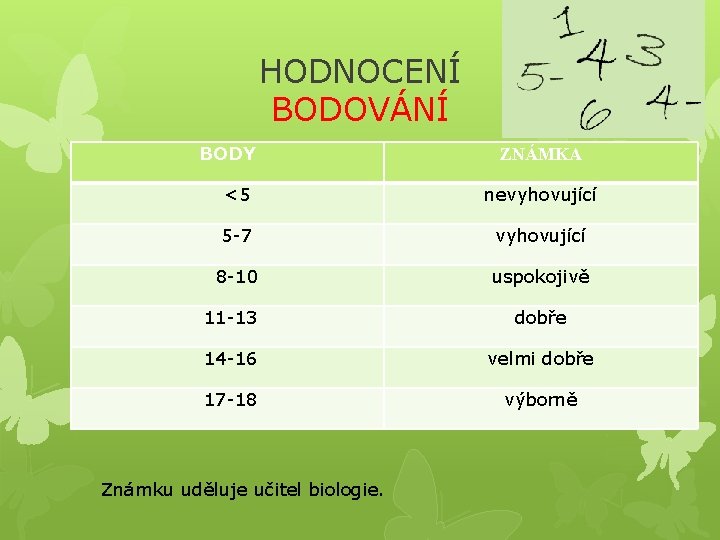 HODNOCENÍ BODOVÁNÍ BODY ZNÁMKA <5 nevyhovující 5 -7 vyhovující 8 -10 uspokojivě 11 -13