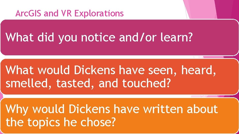 Arc. GIS and VR Explorations What did you notice and/or learn? What would Dickens