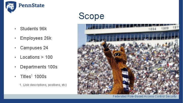 Scope • Students 96 k • Employees 26 k • Campuses 24 • Locations