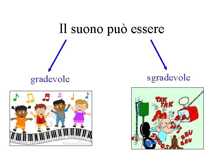 Il suono può essere gradevole sgradevole 