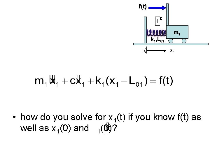 f(t) c m 1 k 1, L 01 x 1 • how do you