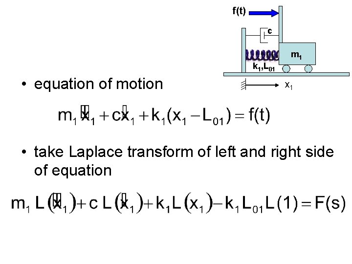 f(t) c m 1 k 1, L 01 • equation of motion x 1