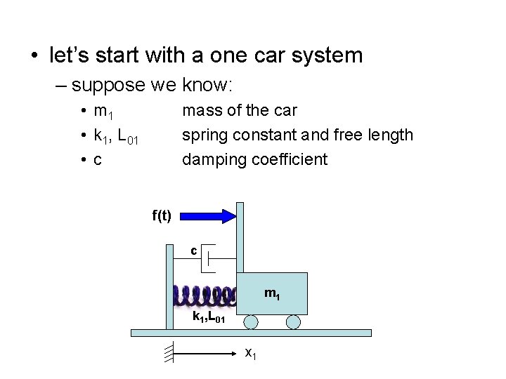 • let’s start with a one car system – suppose we know: •