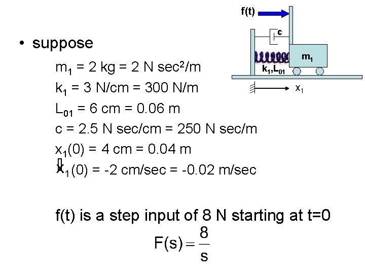 f(t) • suppose m 1 = 2 kg = 2 N sec 2/m k