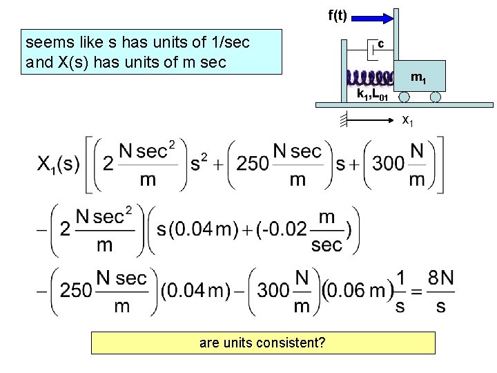 f(t) seems like s has units of 1/sec and X(s) has units of m