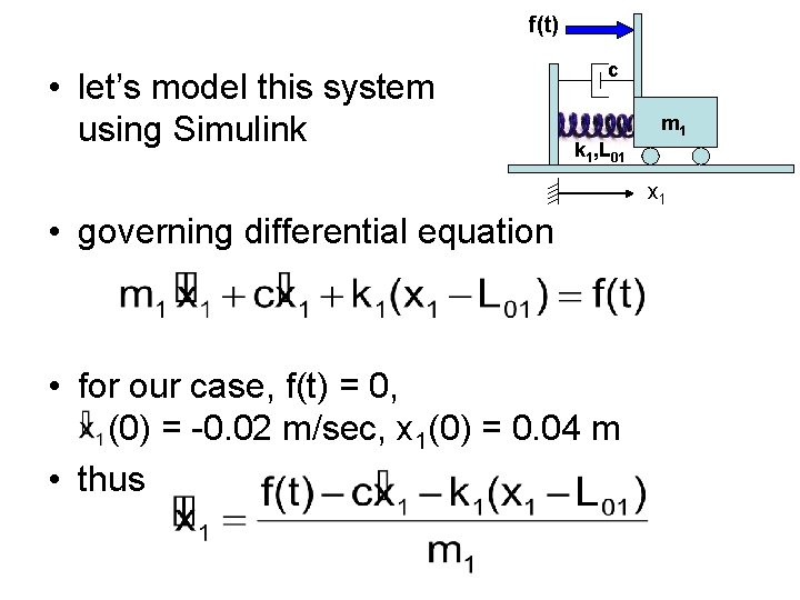 f(t) • let’s model this system using Simulink c m 1 k 1, L