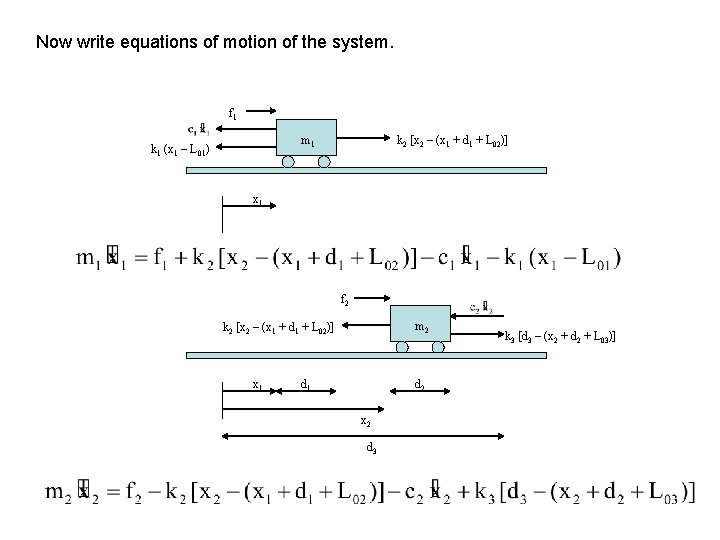 Now write equations of motion of the system. f 1 m 1 k 1