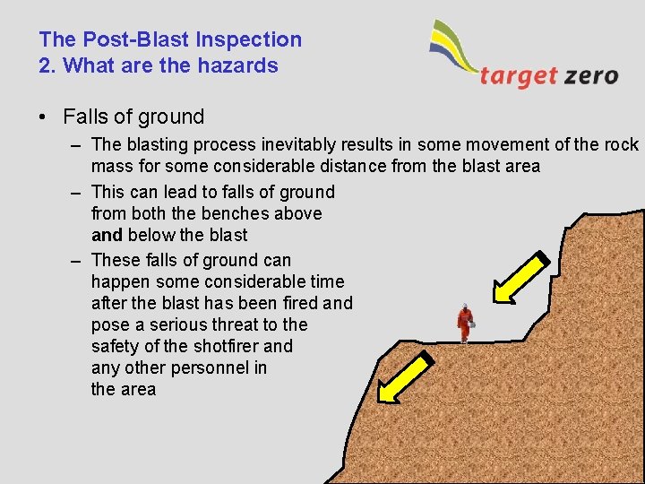 The Post-Blast Inspection 2. What are the hazards • Falls of ground – The