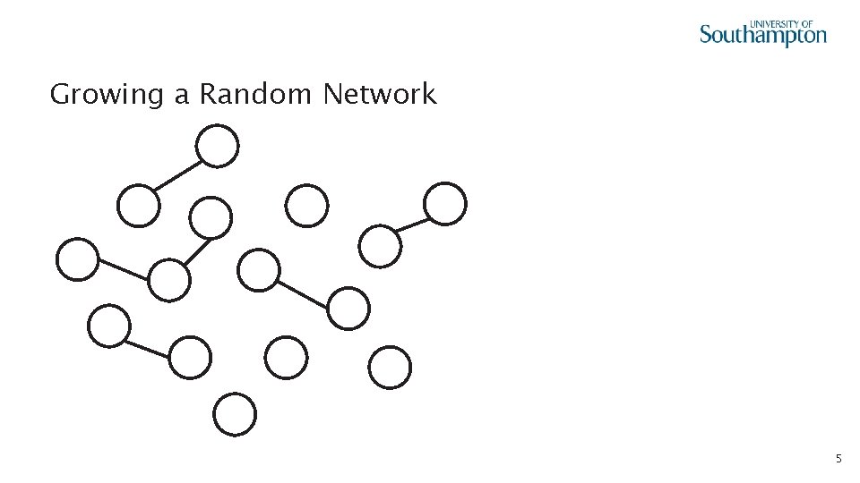 Growing a Random Network 5 