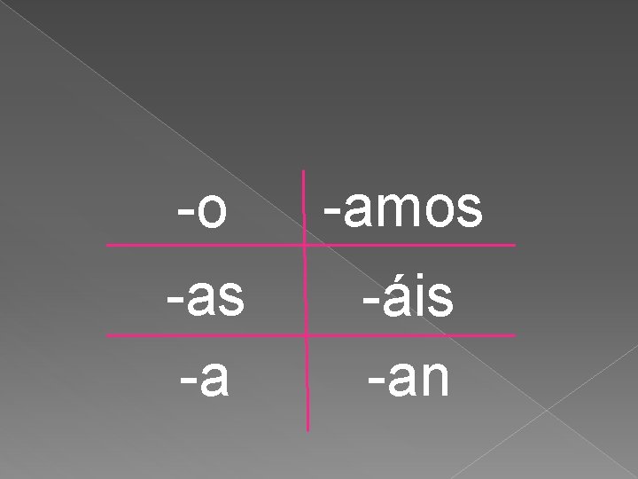 -o -as -a -amos -áis -an 