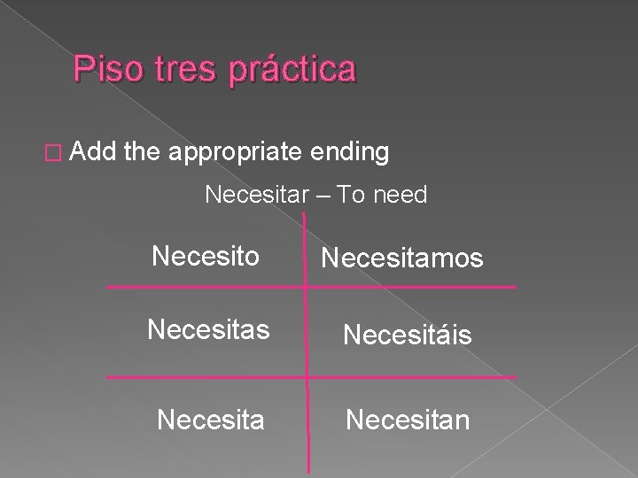 Piso tres práctica � Add the appropriate ending Necesitar – To need Necesito Necesitamos