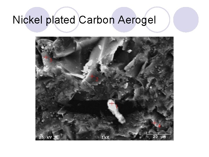 Nickel plated Carbon Aerogel 