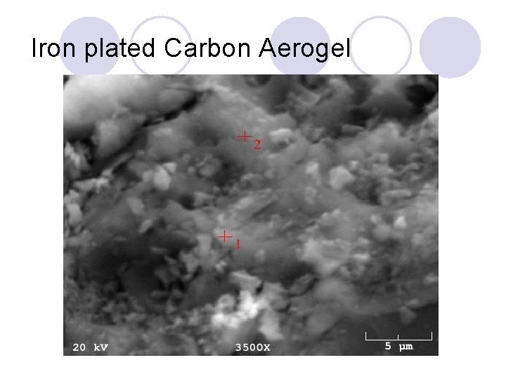 Iron plated Carbon Aerogel 