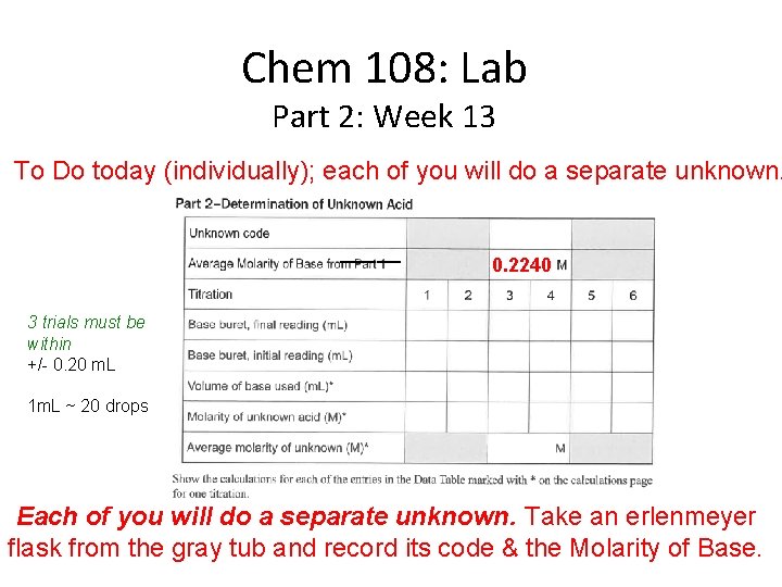 Chem 108: Lab Part 2: Week 13 To Do today (individually); each of you