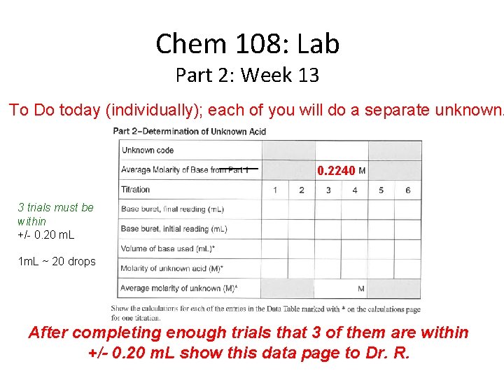 Chem 108: Lab Part 2: Week 13 To Do today (individually); each of you