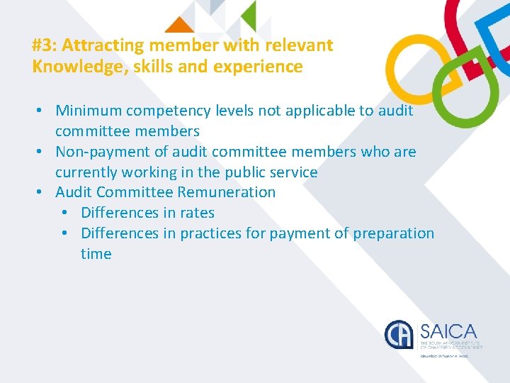 #3: Attracting member with relevant Knowledge, skills and experience • Minimum competency levels not