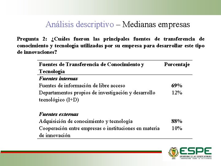 Análisis descriptivo – Medianas empresas Pregunta 2: ¿Cuáles fueron las principales fuentes de transferencia