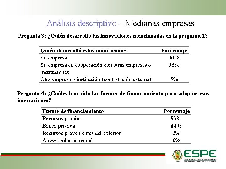 Análisis descriptivo – Medianas empresas Pregunta 3: ¿Quién desarrolló las innovaciones mencionadas en la