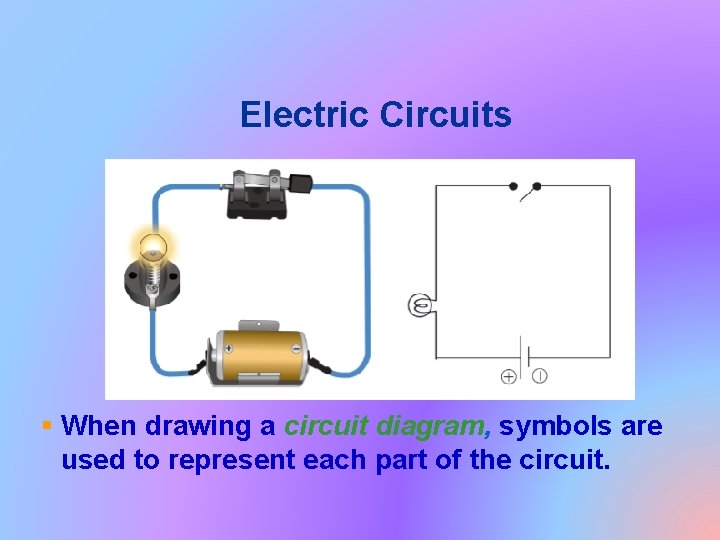 Electric Circuits § When drawing a circuit diagram, symbols are used to represent each