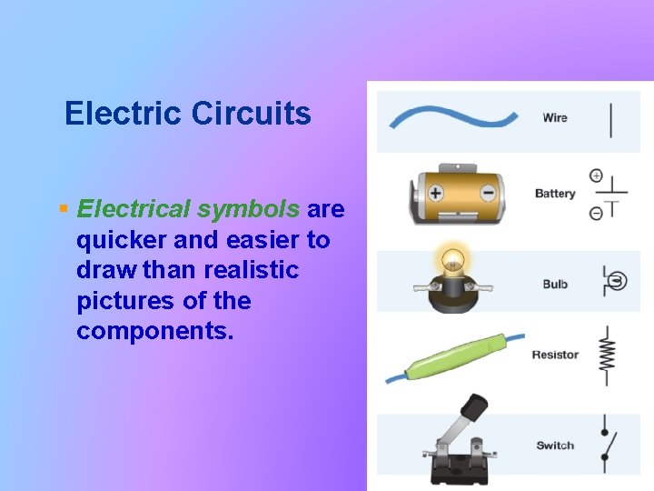 Electric Circuits § Electrical symbols are quicker and easier to draw than realistic pictures