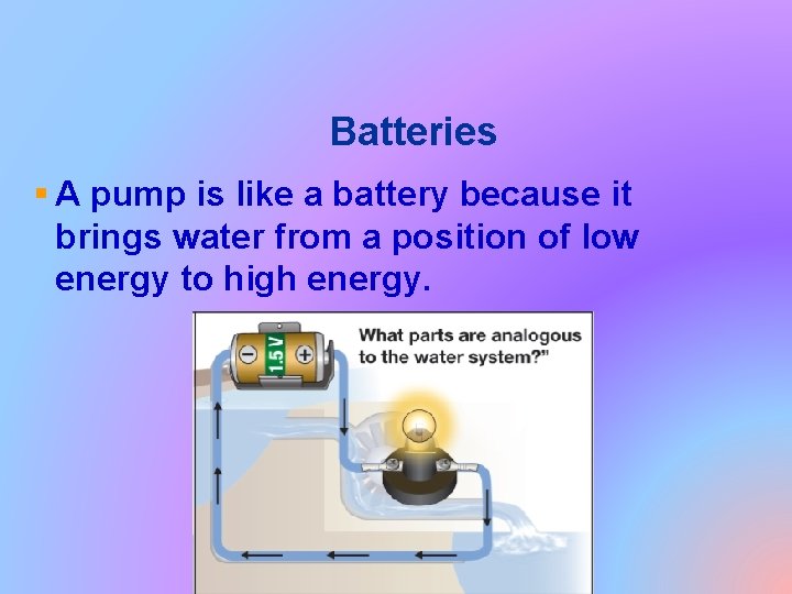 Batteries § A pump is like a battery because it brings water from a