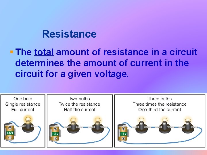 Resistance § The total amount of resistance in a circuit determines the amount of