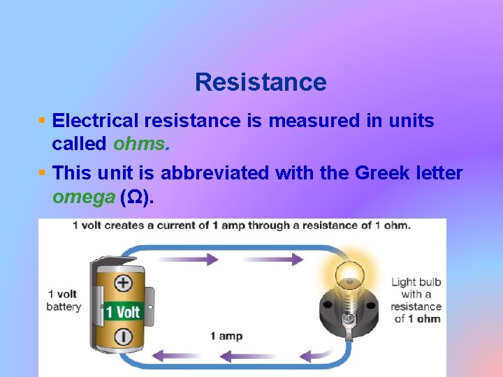 Resistance § Electrical resistance is measured in units called ohms. § This unit is