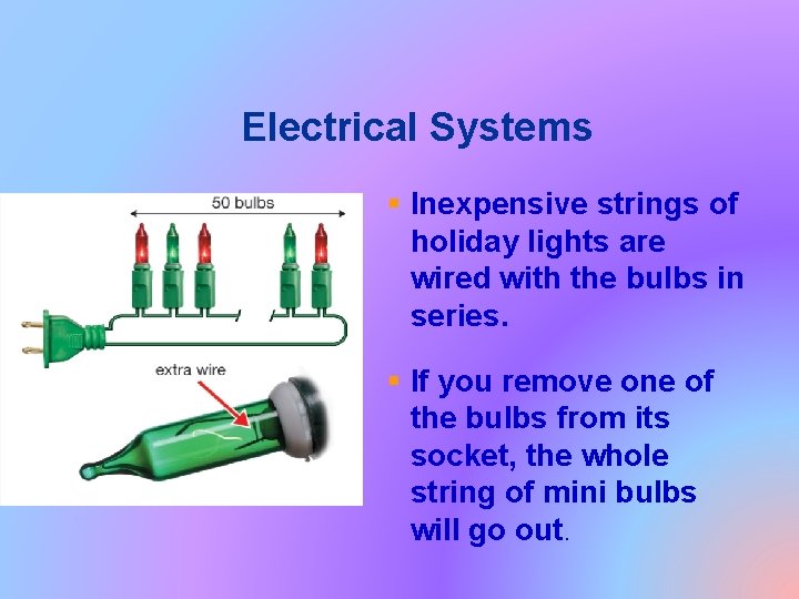 Electrical Systems § Inexpensive strings of holiday lights are wired with the bulbs in