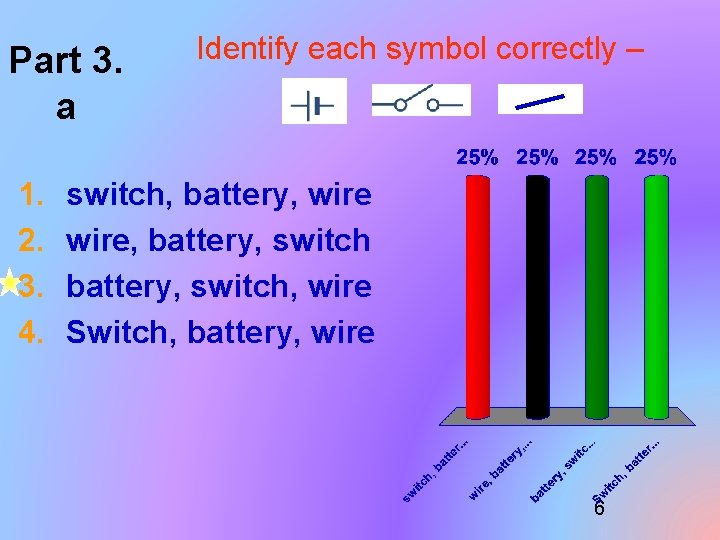 Part 3. a 1. 2. 3. 4. Identify each symbol correctly – switch, battery,