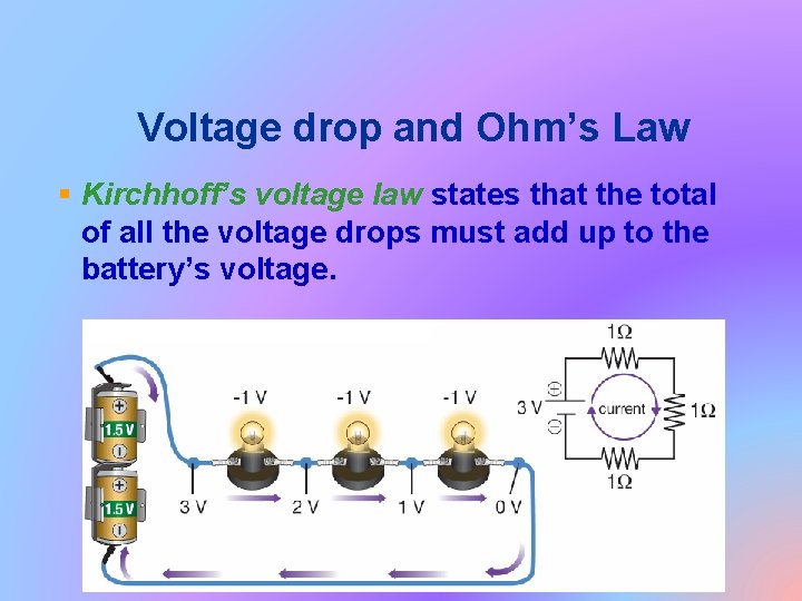 Voltage drop and Ohm’s Law § Kirchhoff’s voltage law states that the total of