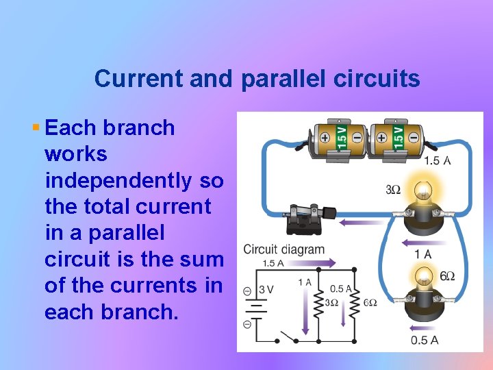 Current and parallel circuits § Each branch works independently so the total current in