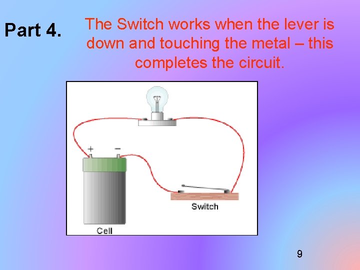 Part 4. The Switch works when the lever is down and touching the metal