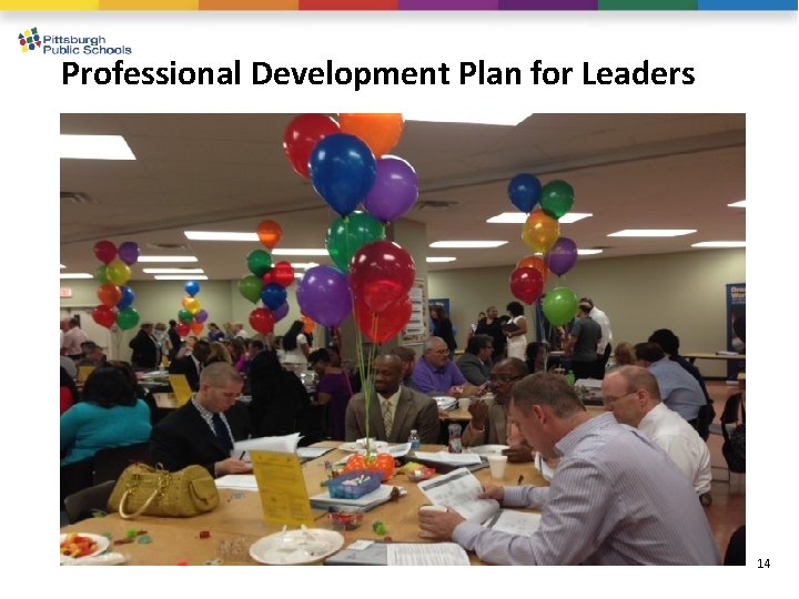 Professional Development Plan for Leaders School Support Network Model Professional Learning Opportunities 14 
