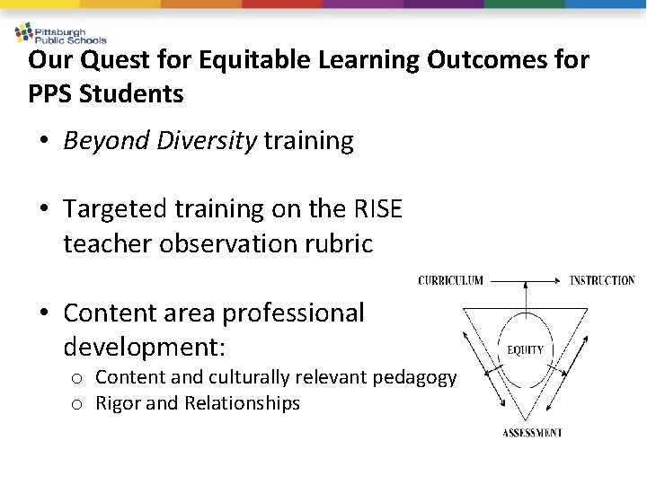 Our Quest for Equitable Learning Outcomes for PPS Students • Beyond Diversity training •