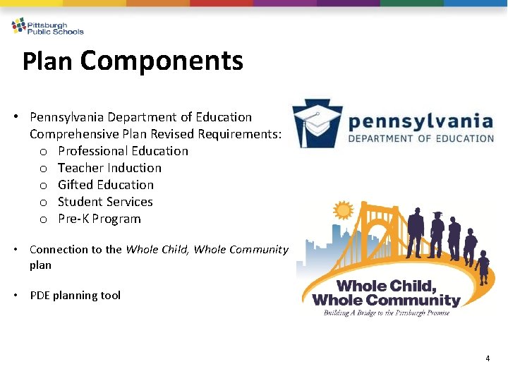 Plan Components • Pennsylvania Department of Education Comprehensive Plan Revised Requirements: o Professional Education