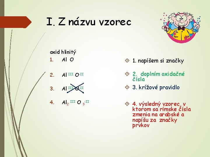 I. Z názvu vzorec oxid hlinitý 1. Al O 2. Al III O-II 3.