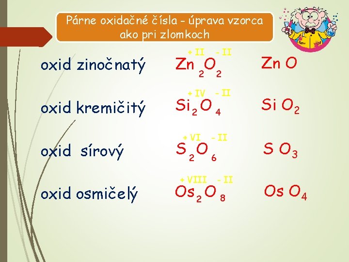 Párne oxidačné čísla - úprava vzorca ako pri zlomkoch oxid zinočnatý oxid kremičitý oxid