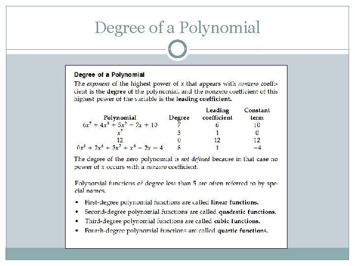 Degree of a Polynomial 