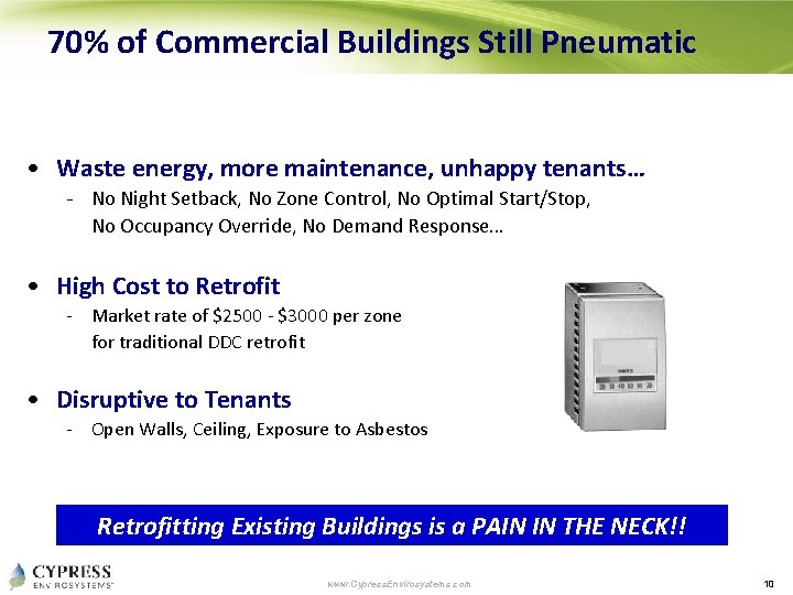 70% of Commercial Buildings Still Pneumatic • Waste energy, more maintenance, unhappy tenants… -