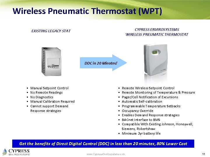 Wireless Pneumatic Thermostat (WPT) CYPRESS ENVIROSYSTEMS WIRELESS PNEUMATIC THERMOSTAT EXISTING LEGACY STAT DDC in