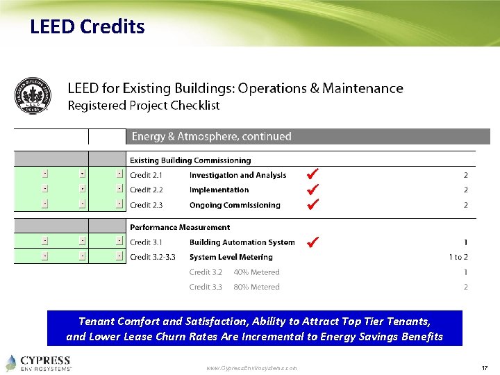 LEED Credits Tenant Comfort and Satisfaction, Ability to Attract Top Tier Tenants, and Lower