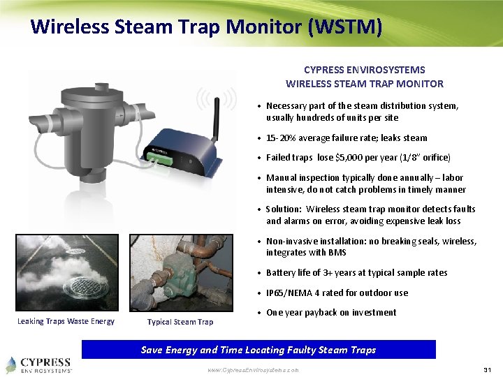 Wireless Steam Trap Monitor (WSTM) CYPRESS ENVIROSYSTEMS WIRELESS STEAM TRAP MONITOR • Necessary part