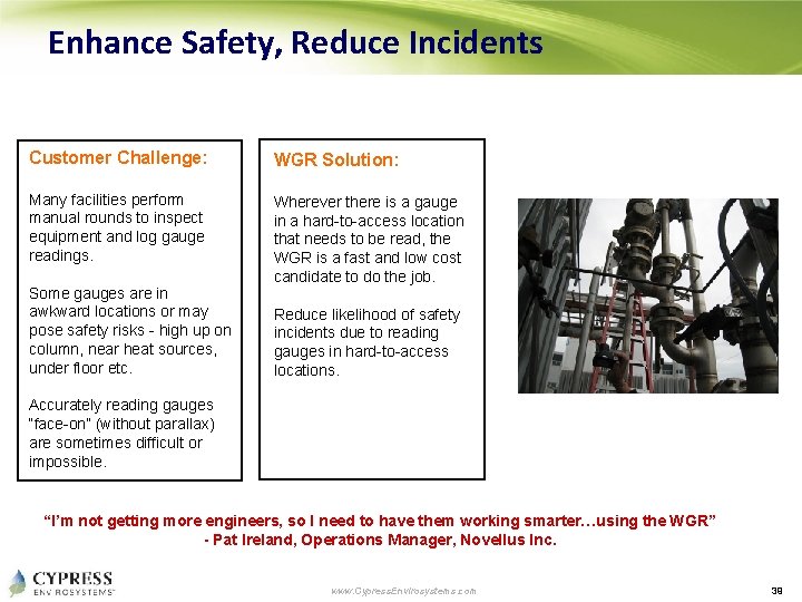 Enhance Safety, Reduce Incidents Customer Challenge: WGR Solution: Many facilities perform manual rounds to