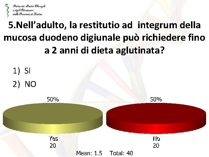 5. Nell’adulto, la restitutio ad integrum della mucosa duodeno digiunale può richiedere fino a